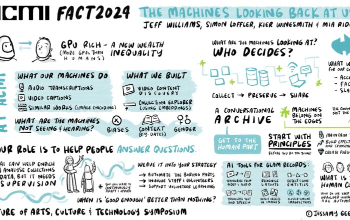 Graphic recording by Jessamy Gee